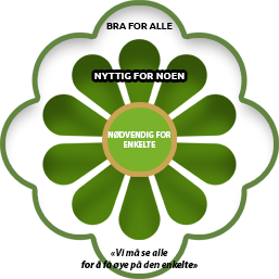 Leirfjord kommune blomst